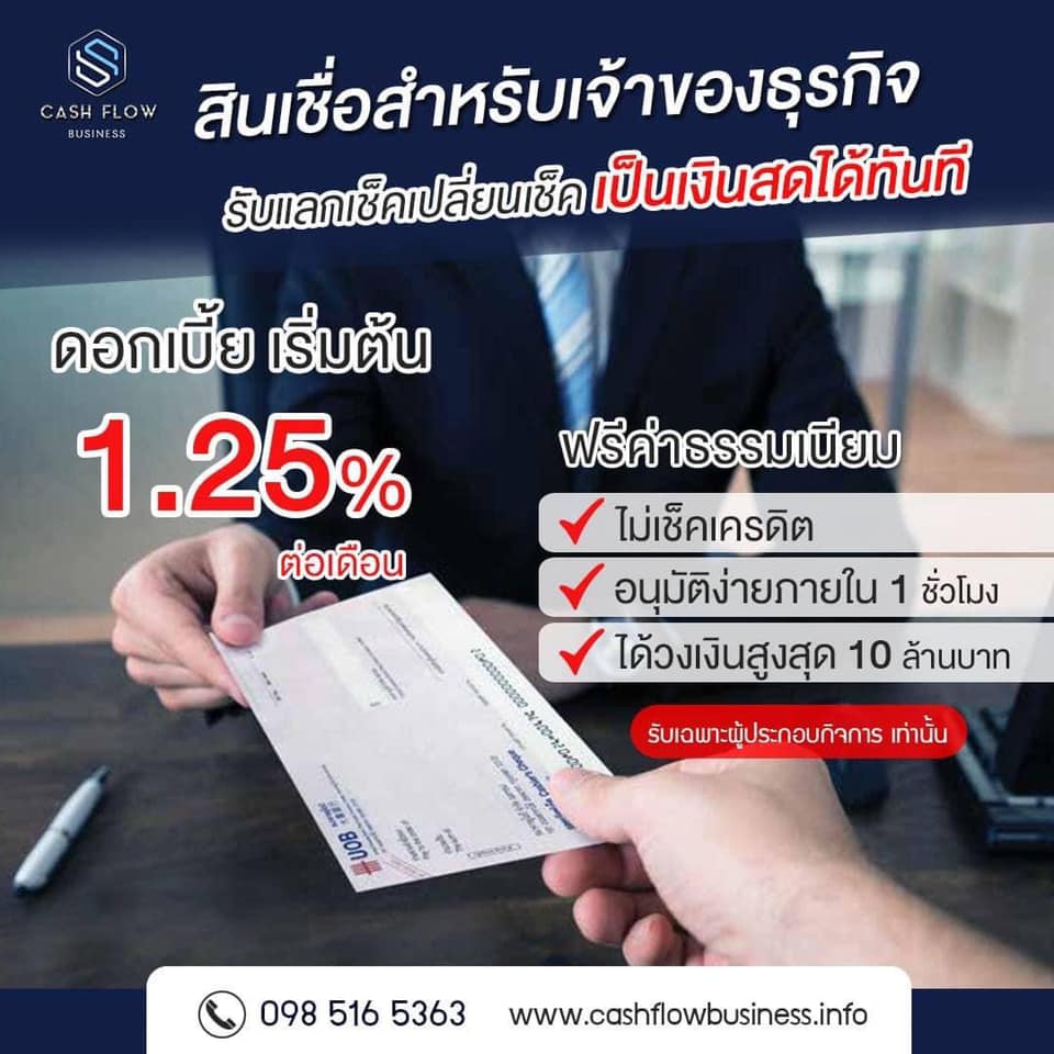สินเชื่อเพื่อการลงทุน เงินทุนหมุนเวียน